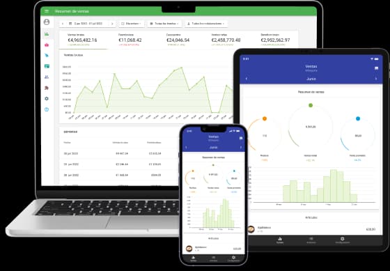 TPV de Apptime con resumen de ventas en escritorio, tablet y móvil
