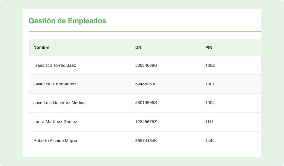 Gestión de empleados con nombre, DNI y PIN para fichaje