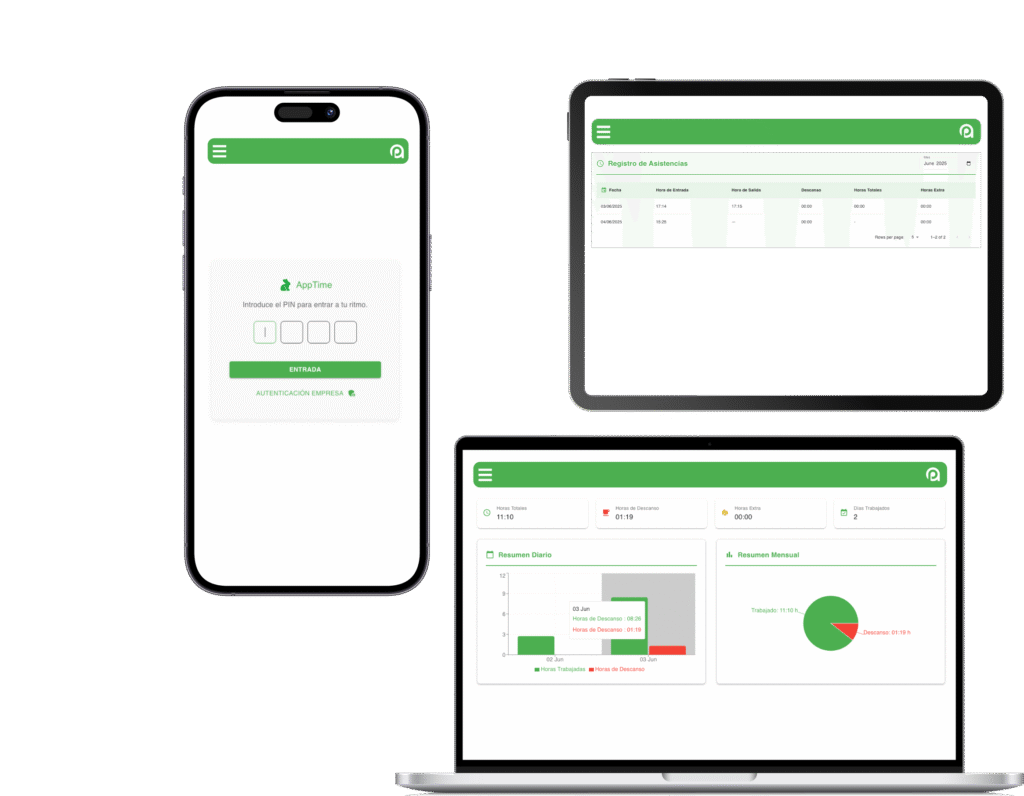 Interfaz de la app de control horario Apptime en móvil, tablet y ordenador mostrando fichaje y reportes de jornada laboral.