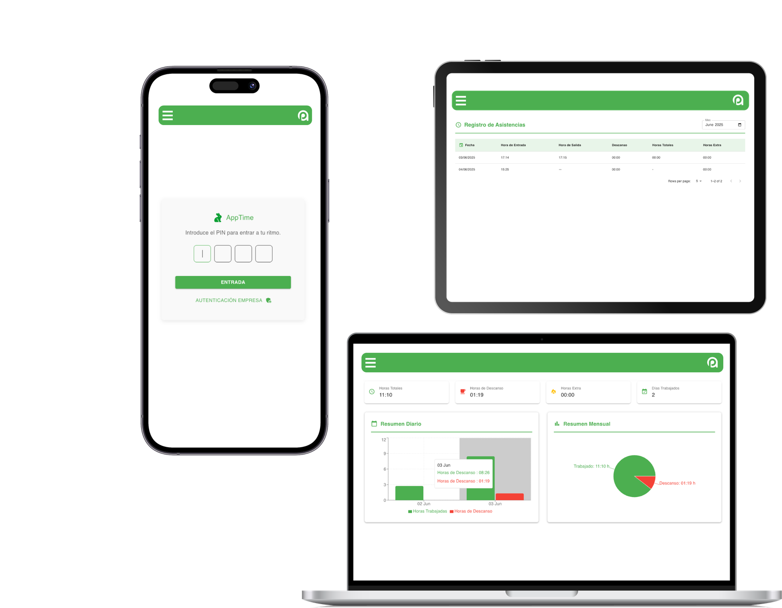 Interfaz de la app de control horario Apptime en móvil, tablet y ordenador mostrando fichaje y reportes de jornada laboral.